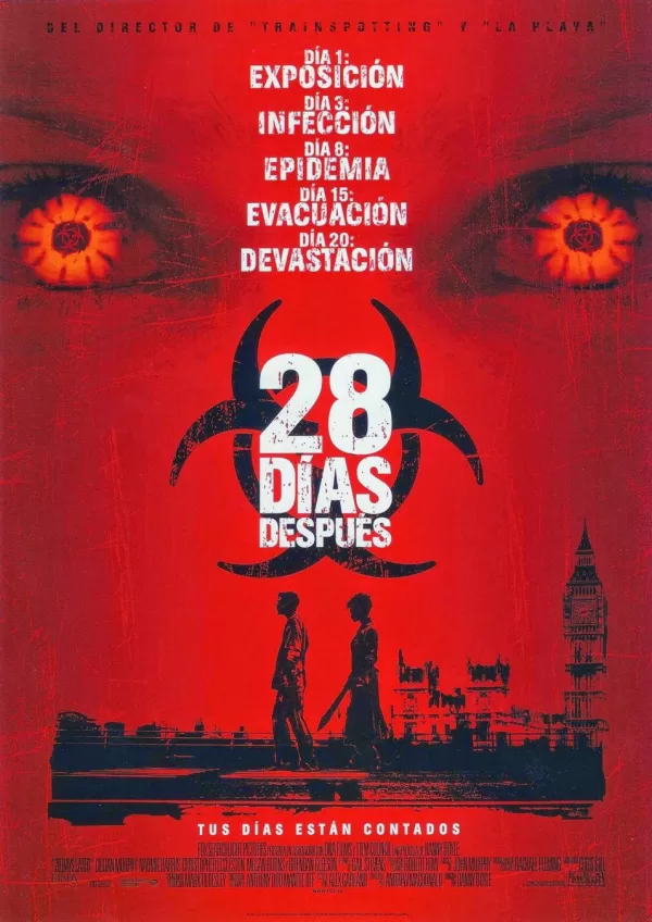 Poster de 28 Días Después